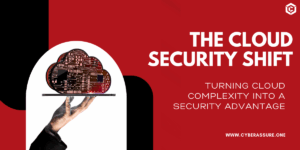 The Cloud Security Shift – Turning Cloud Complexity into a Security Advantage