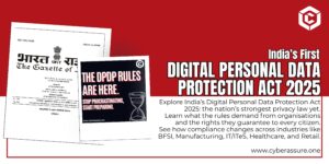 Banner image showing India’s Digital Personal Data Protection Act 2025 Gazette, DPDP Rules announcement, and CyberAssure branding, highlighting compliance requirements for organisations.